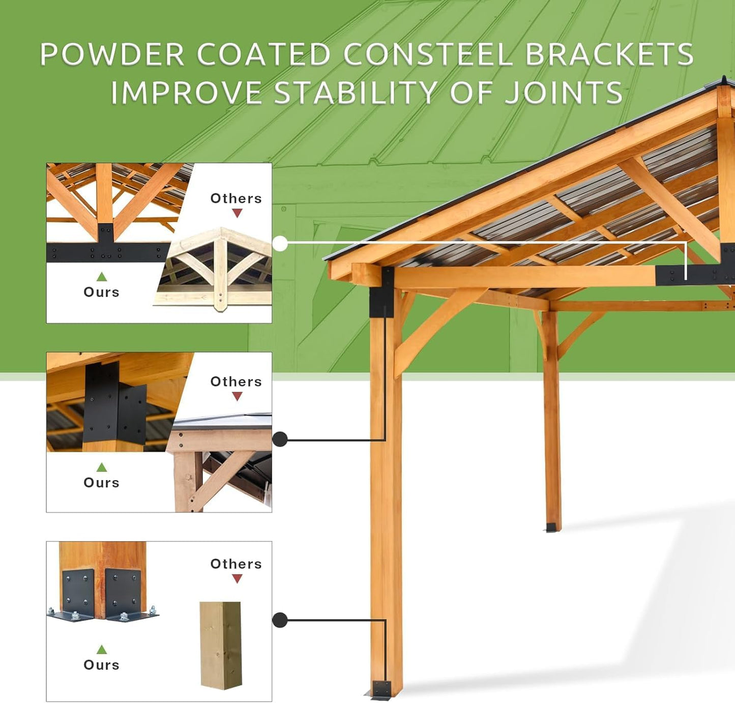 Beneouya 14' x 12' Hardtop Gazebo