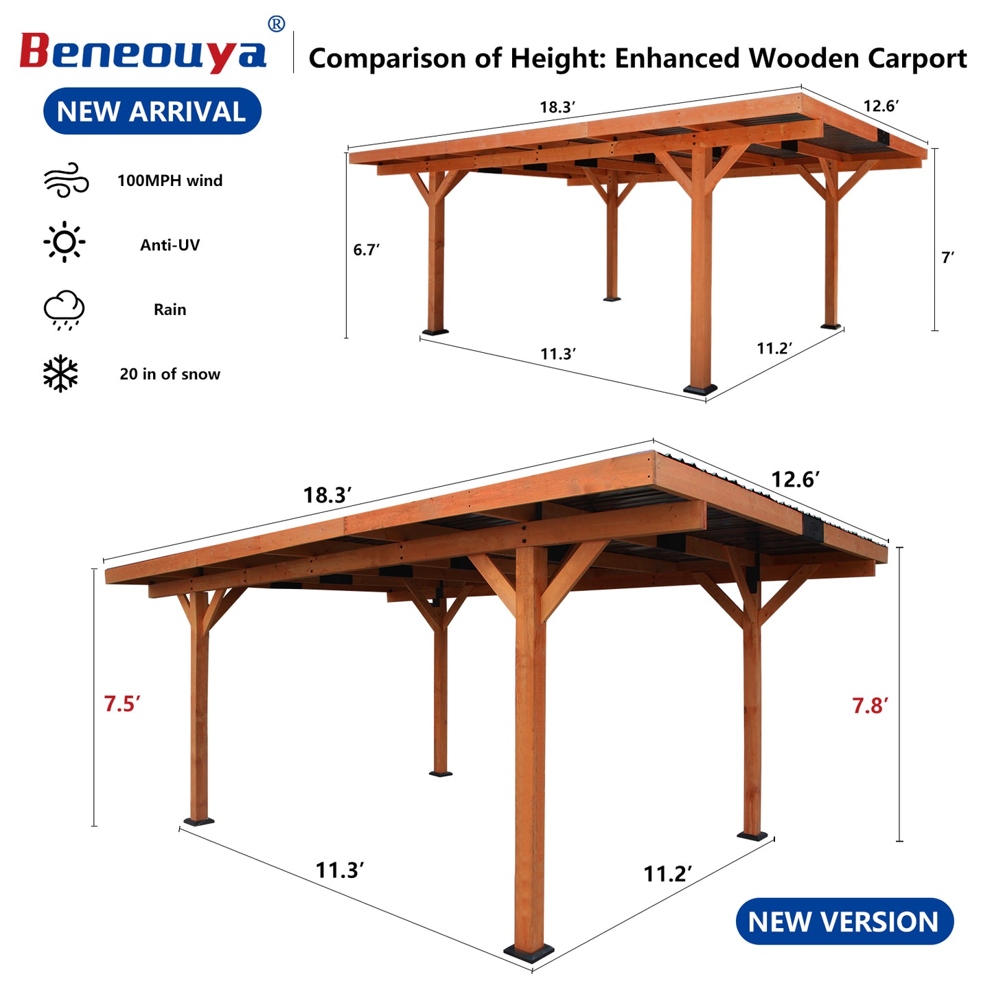 18.3 x 12.6 x 7.8 FT Heavy Duty Wooden Carport Pavilion Gazebo with Hard Top Steel Roof